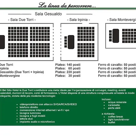 Hotel Bel Sito Due Torri